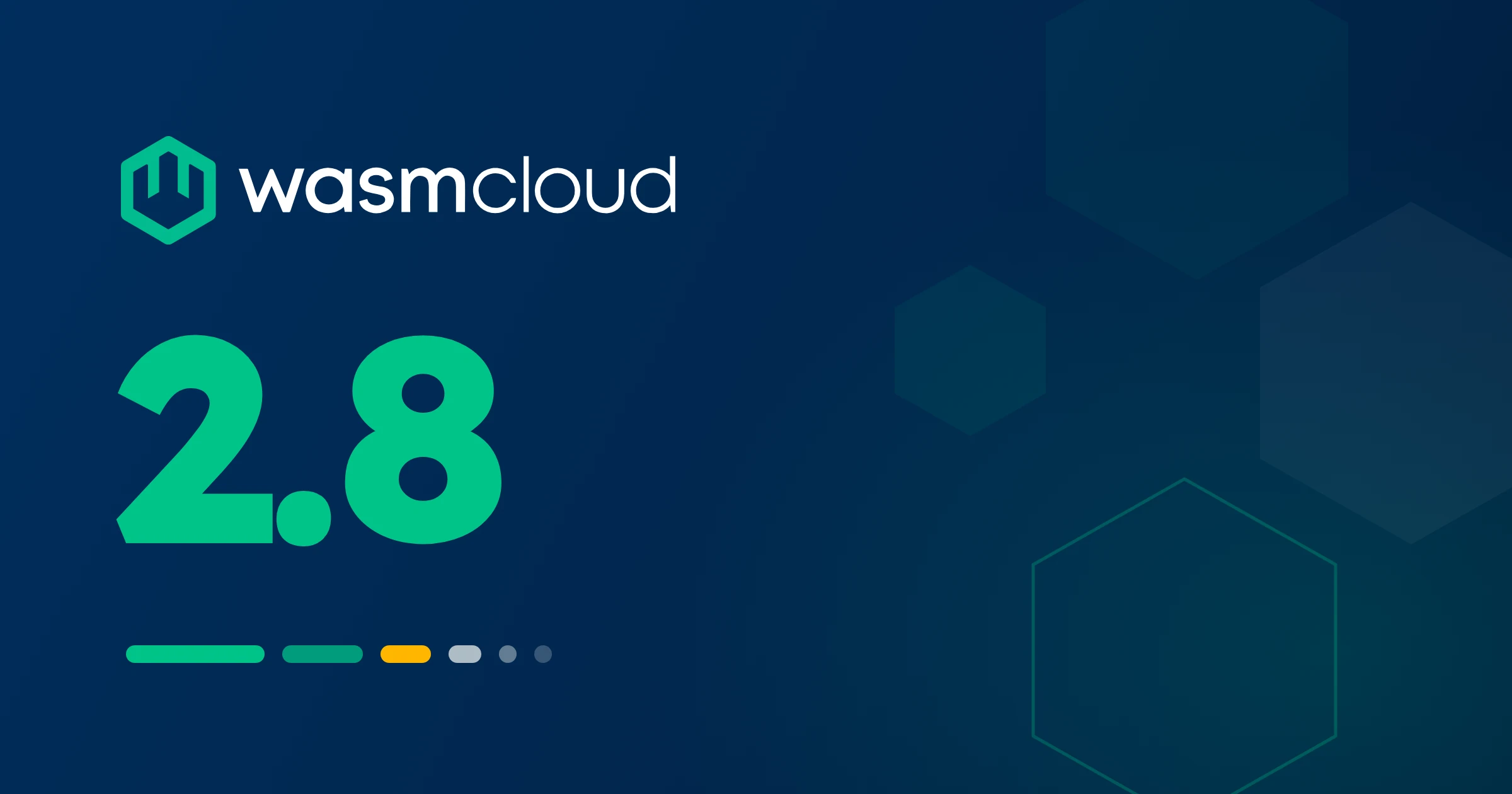 wasmCloud 2.8 release banner