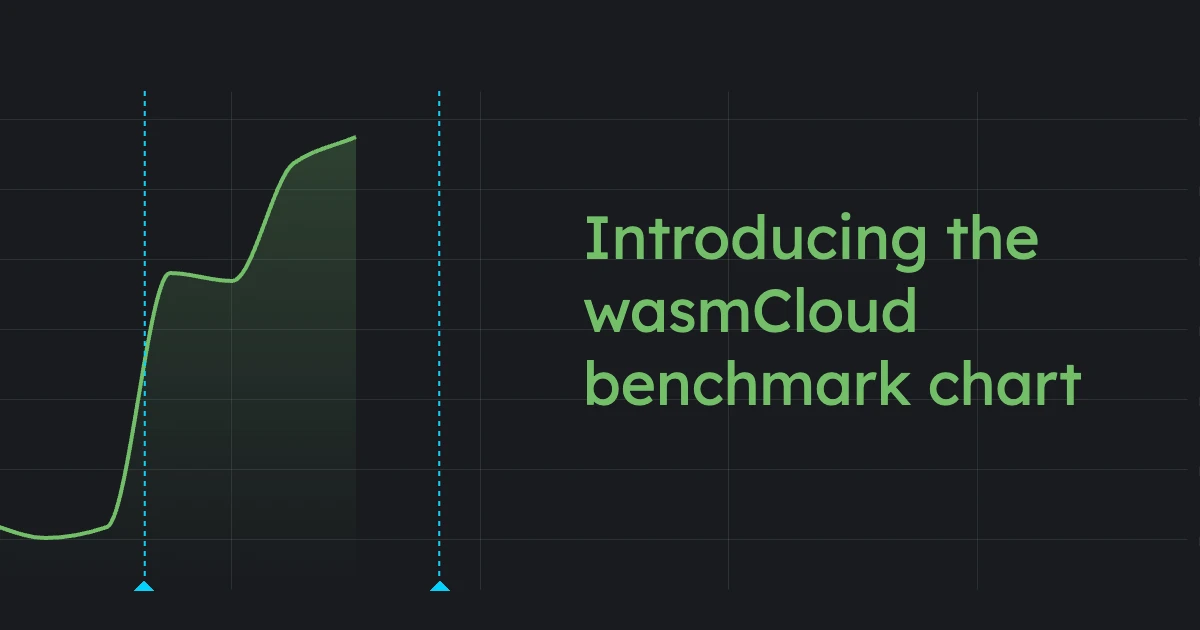 Introducing the wasmCloud benchmark chart