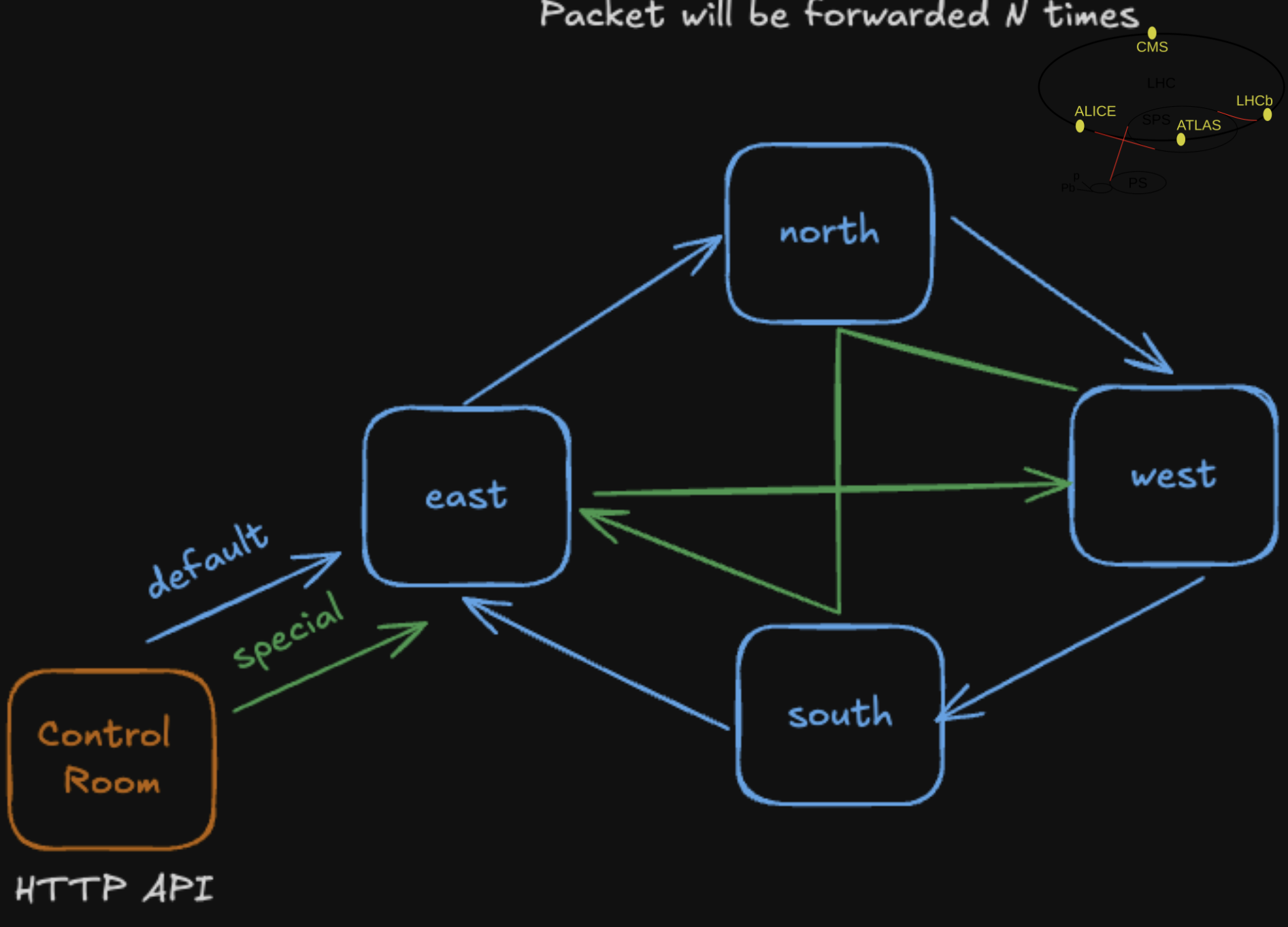 large-wasm-collider-demo.png