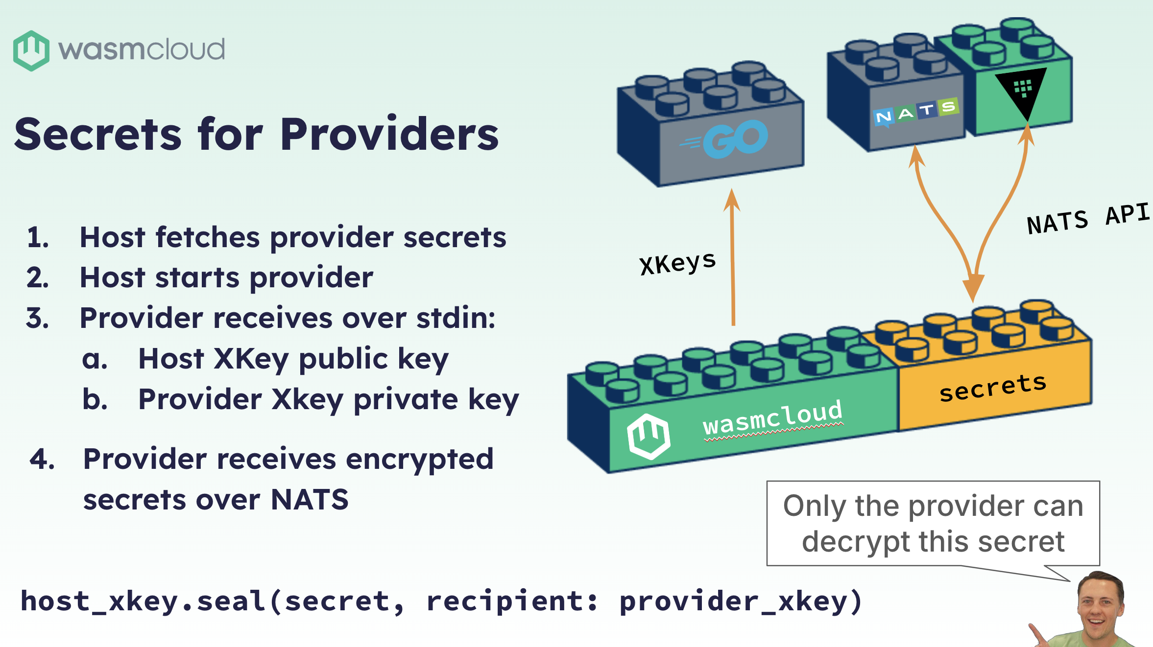 secrets-for-providers.png